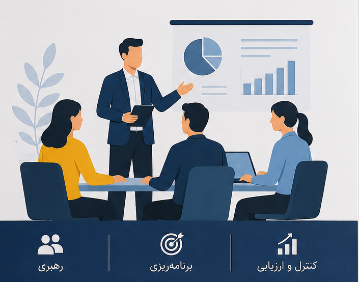 جزوه جامع سرپرستی واحدهای کسب‌وکـار
